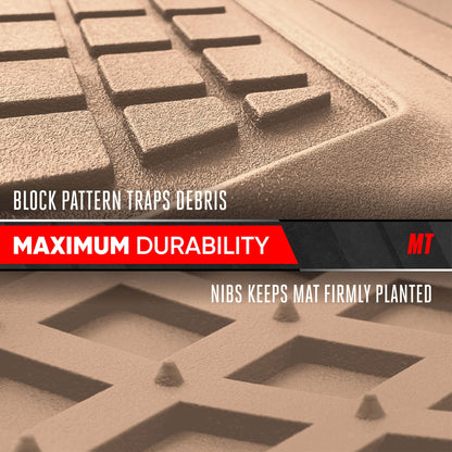 MotorTrend FlexTough Square Groove Trunk / Cargo Liner Mat - Heavy Duty, All Weather, Trim to Fit (54' x 37')