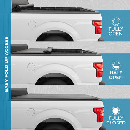MotorBox USA Black American Flag Soft Roll-Up Retractable Tonneau Cover für Ram 1500 (2002 - 2023), Ram 2500 (2003 - 2020), Ram 3500 (2003 - 2020) - 6,4' Bett