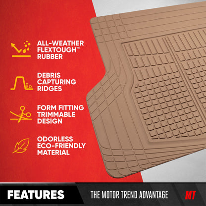 MotorTrend FlexTough Square Groove Trunk / Cargo Liner Mat - Heavy Duty, All Weather, Trim to Fit (54' x 37')