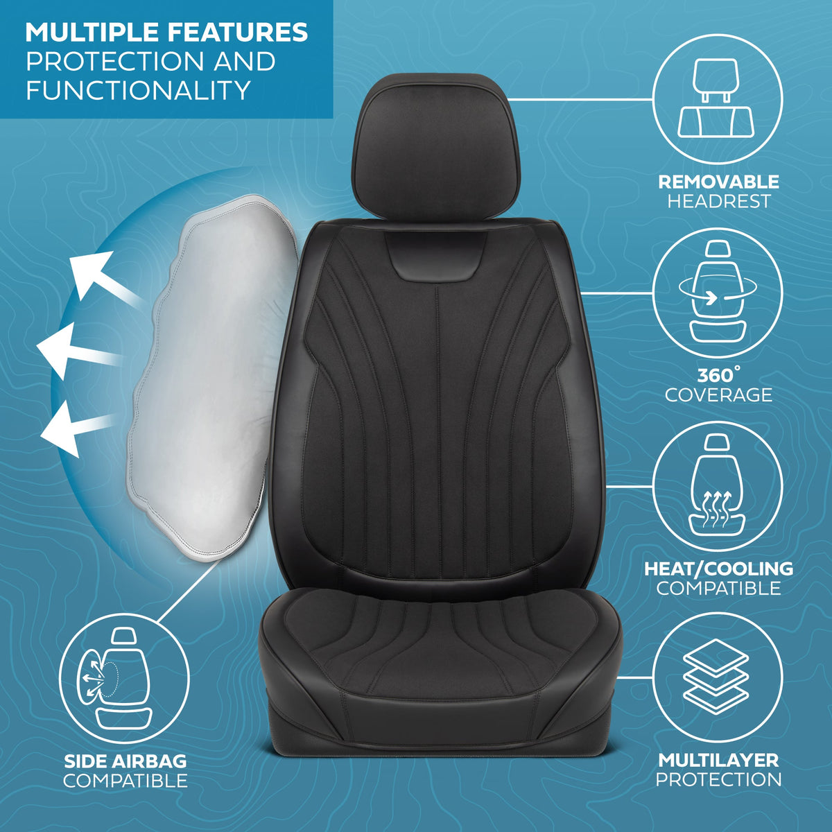 MotorBox Elite Edition Faux Leder & Suede Sitzbezüge für Autos, LKW & SUV - 2 schwarze Autositzbezüge für Vordersitze - Universal Fit Car Zubehör Automotive Interior Cover Protector für Autos