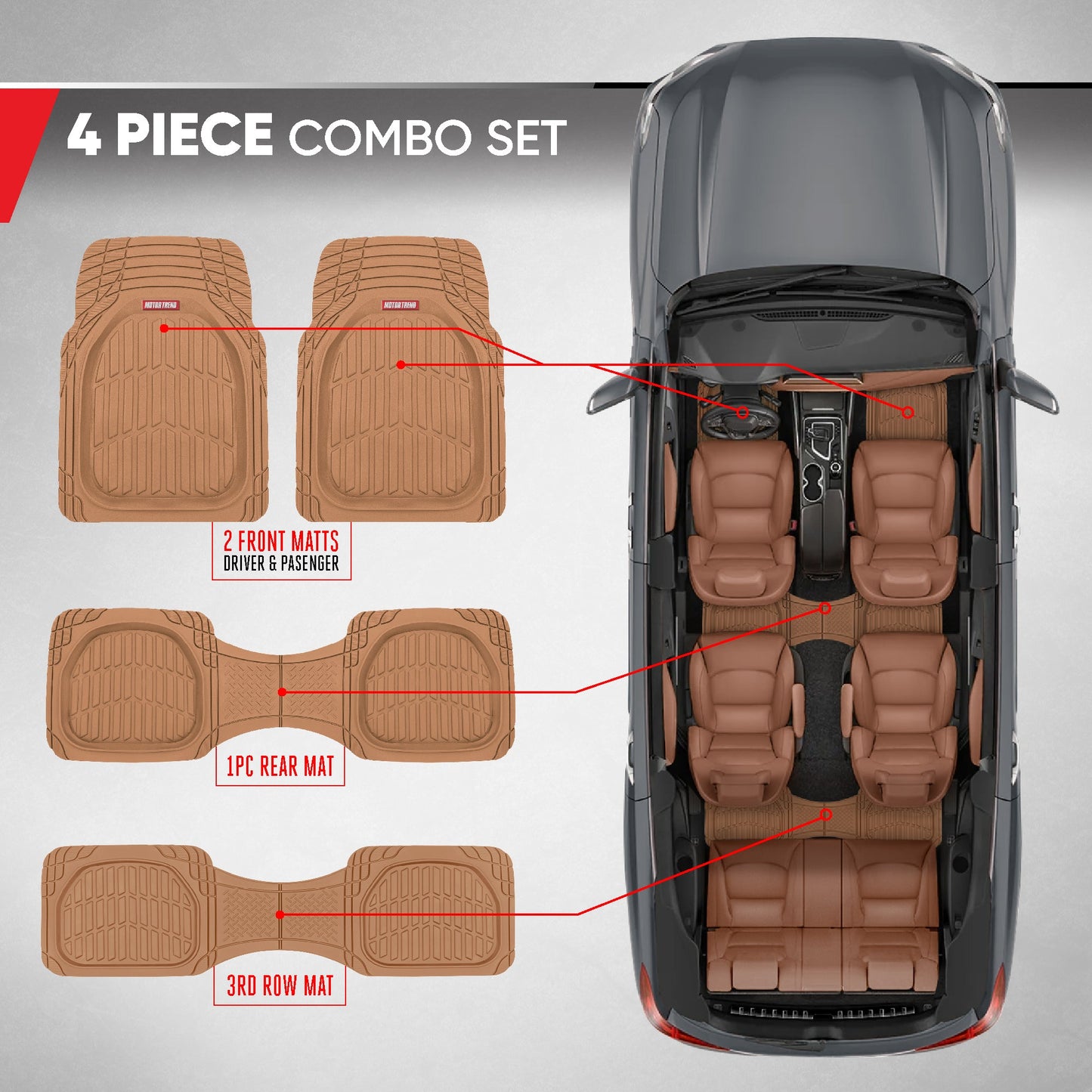 MotorTrend 4-Piece 3-Rows FlexTough Deep Dish Vorderbodenmatten, Mittelbodenmatten und Hinterbodenmatte