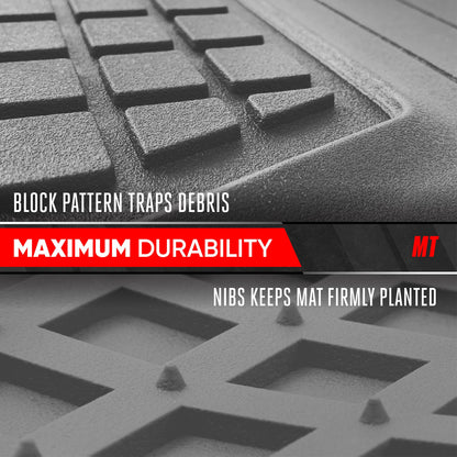 MotorTrend FlexTough Square Groove Trunk / Cargo Liner Mat - Heavy Duty, All Weather, Trim to Fit (54' x 37')