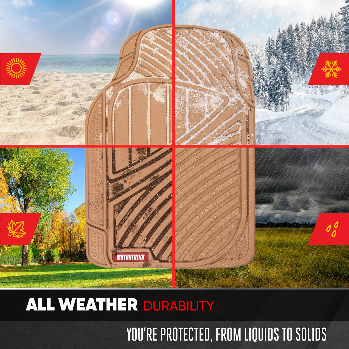 MotorTrend 4-Piece FlexTough Performance Deep Channel Front Floor Mat, Rear Floor Mat und Trunk / Cargo Mat - Heavy Duty, All Weather, Trim to Fit