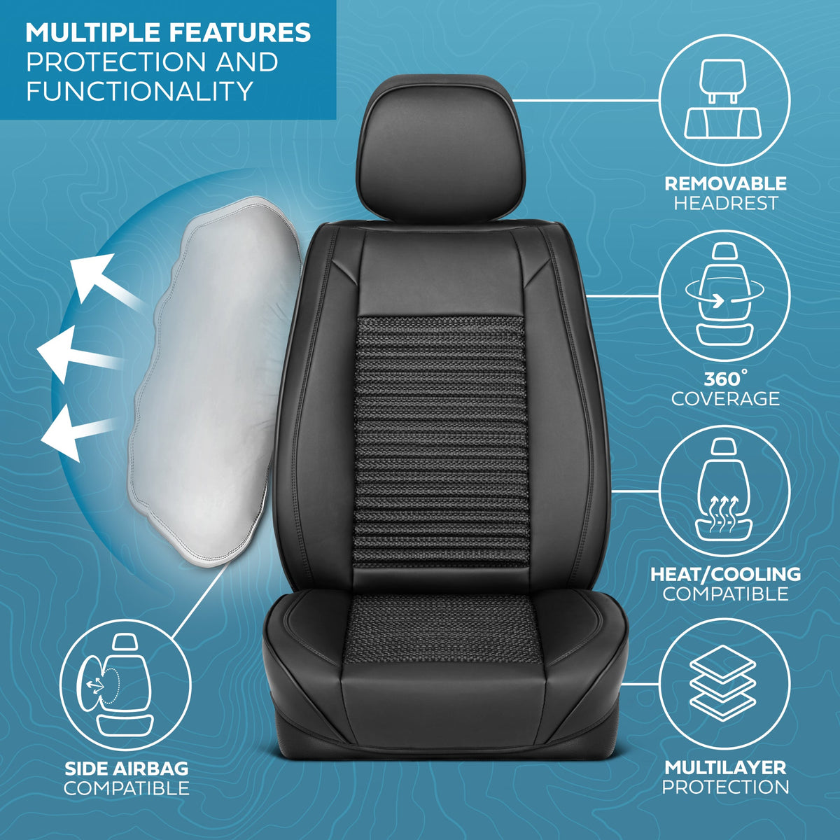 MotorBox Elite Edition Faux Leder & All Weather Wicker Sitzbezüge für Autos, LKW & SUV - 2 Black Car Seat Abdeckungen für Vordersitze - Universal Fit Car Zubehör Automotive Interior Protector