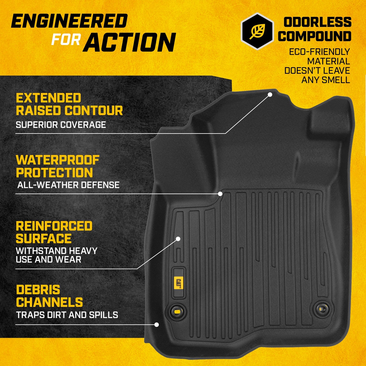 CAT® JustFitTM 3D Custom Fit Fußbodenmatten für Honda CRV 2023, 2026 - Heavy Duty Floor Liner Protection Laser gemessen, Honda CRV Zubehör, Car Liner