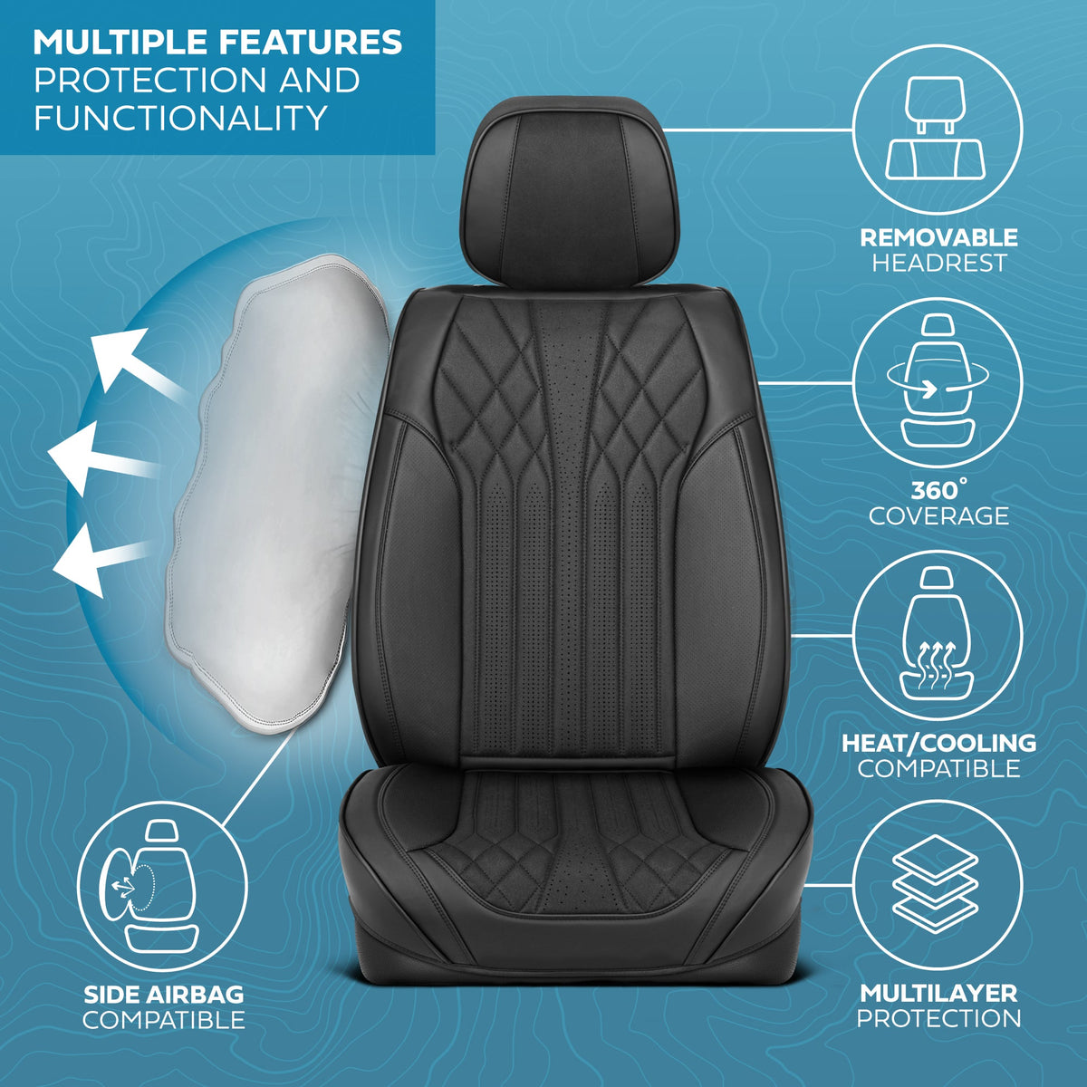 MotorBox Elite Edition Faux Leder & Suede Sitzbezüge für Autos, LKW & SUV - 2 schwarze Autositzbezüge für Vordersitze - Universal Fit Car Zubehör Automotive Interior Cover Protector für Autos
