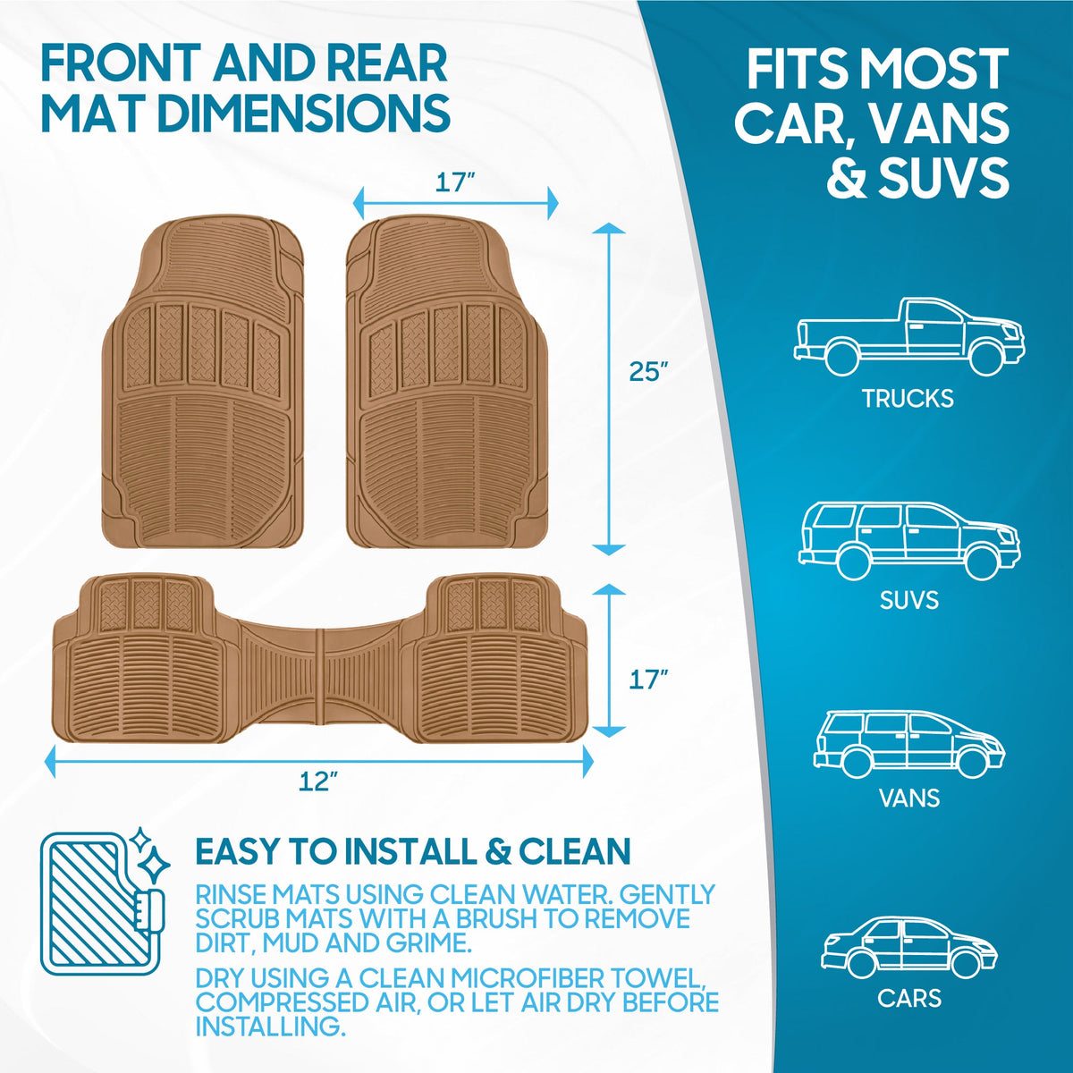BDK 3-Piece Square Heel Pads Vorderbodenmatten und Hinterbodenmatten - Heavy Duty, All Weather, Trimmen Sie, um zu passen