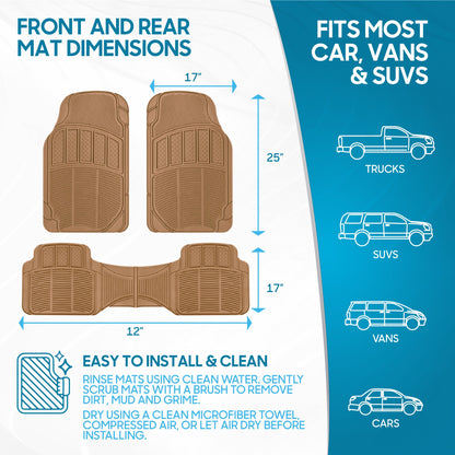 BDK 3-Piece Square Heel Pads Vorderbodenmatten und Hinterbodenmatten - Heavy Duty, All Weather, Trimmen Sie, um zu passen