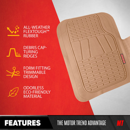 MotorTrend WingRunner Hinterbodenmatte - Trimm to Fit
