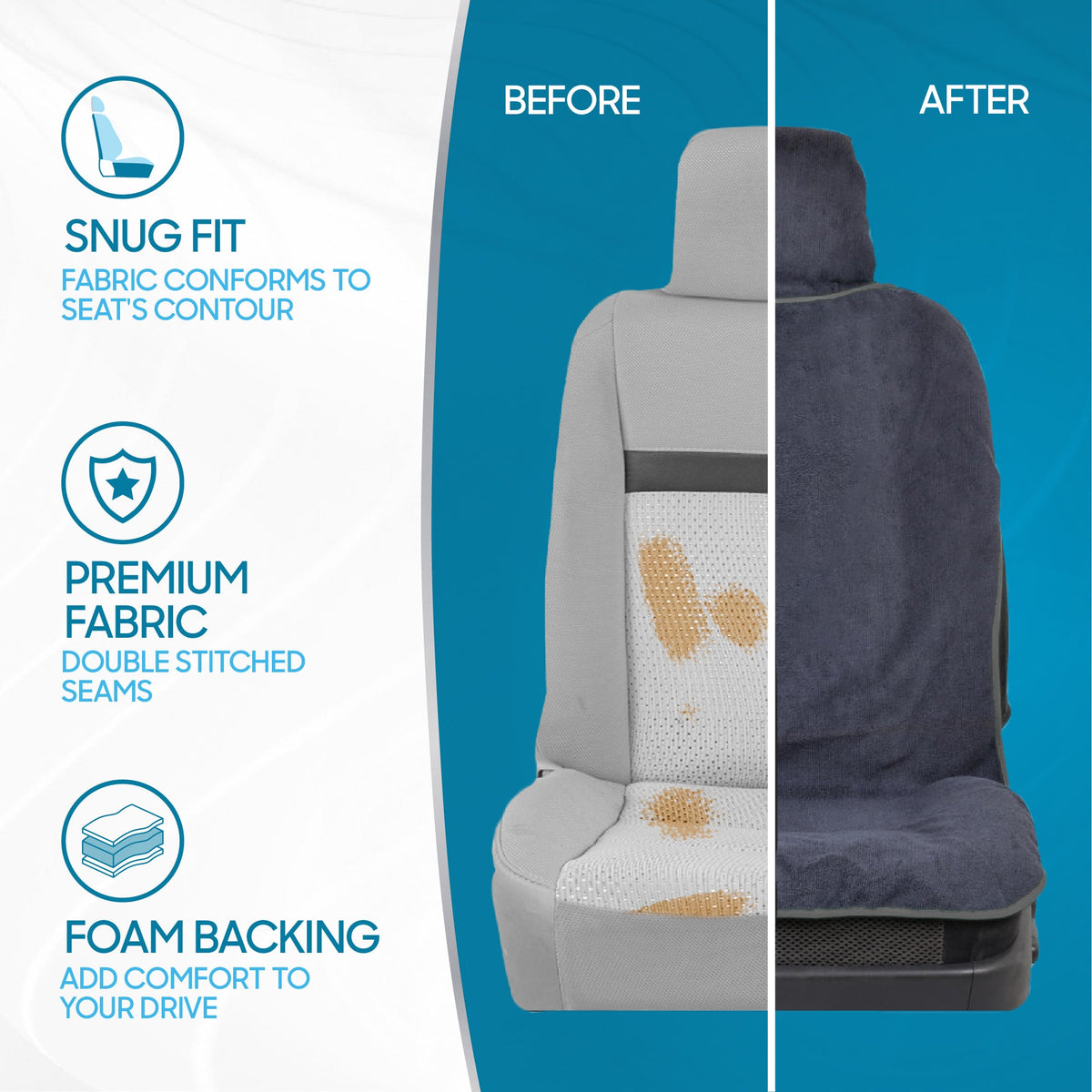 BDK UltraFit Waterpoof Car Seat Towel Cover, Black Trim - Waschbarer Schweißsitz-Protektor, ideal für Fitness-Studio-Surfen-Lauf-Crossfit, passt zu den meisten Auto-LKW Van und SUV (Mehrere Farben)