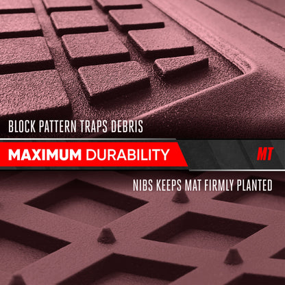 Motor Trend FlexTough Rear Cargo Mat - Heavy-Duty Trimmable Car Trunk Mat für die Rückseite des SUV, Universal Rear Cargo Liner für SUV, Flexible Trunk Liner, Automotive Floor Mats & Cargo Liners (Burgundy)