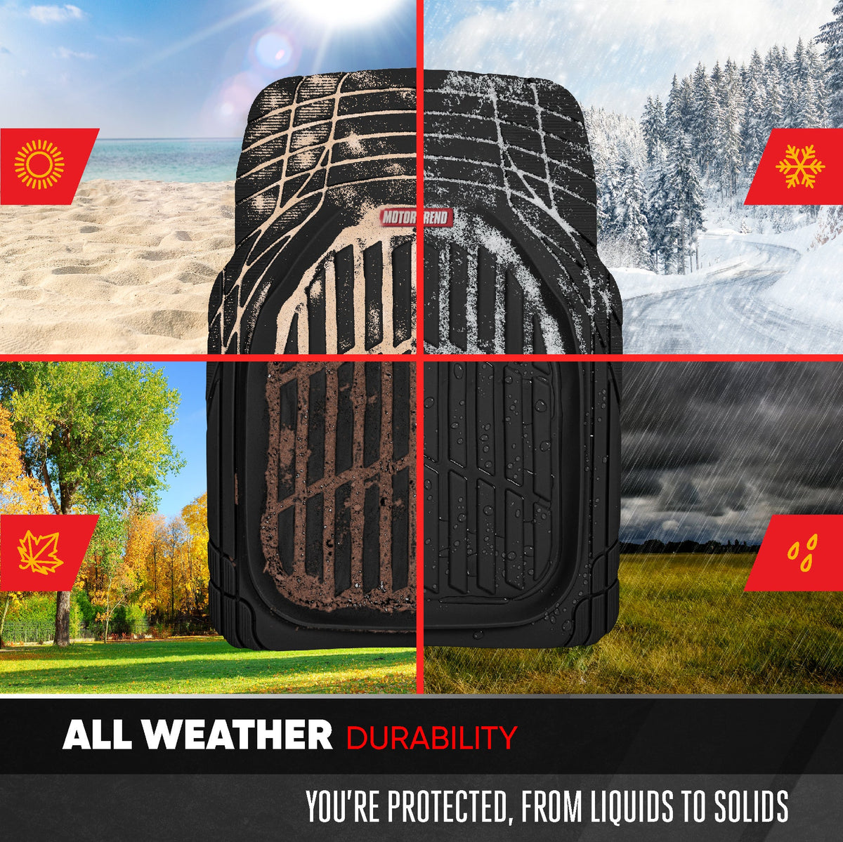 MotorTrend 4-Stück FlexTough Deep Dish Vorderbodenmatten, Hinterbodenmatte und Trunk / Cargo Mat - Heavy Duty, All Weather, Trim to Fit