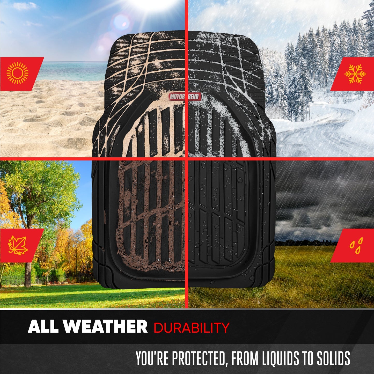 MotorTrend 4-Piece 3-Rows FlexTough Deep Dish Vorderbodenmatten, Mittelbodenmatten und Hinterbodenmatte