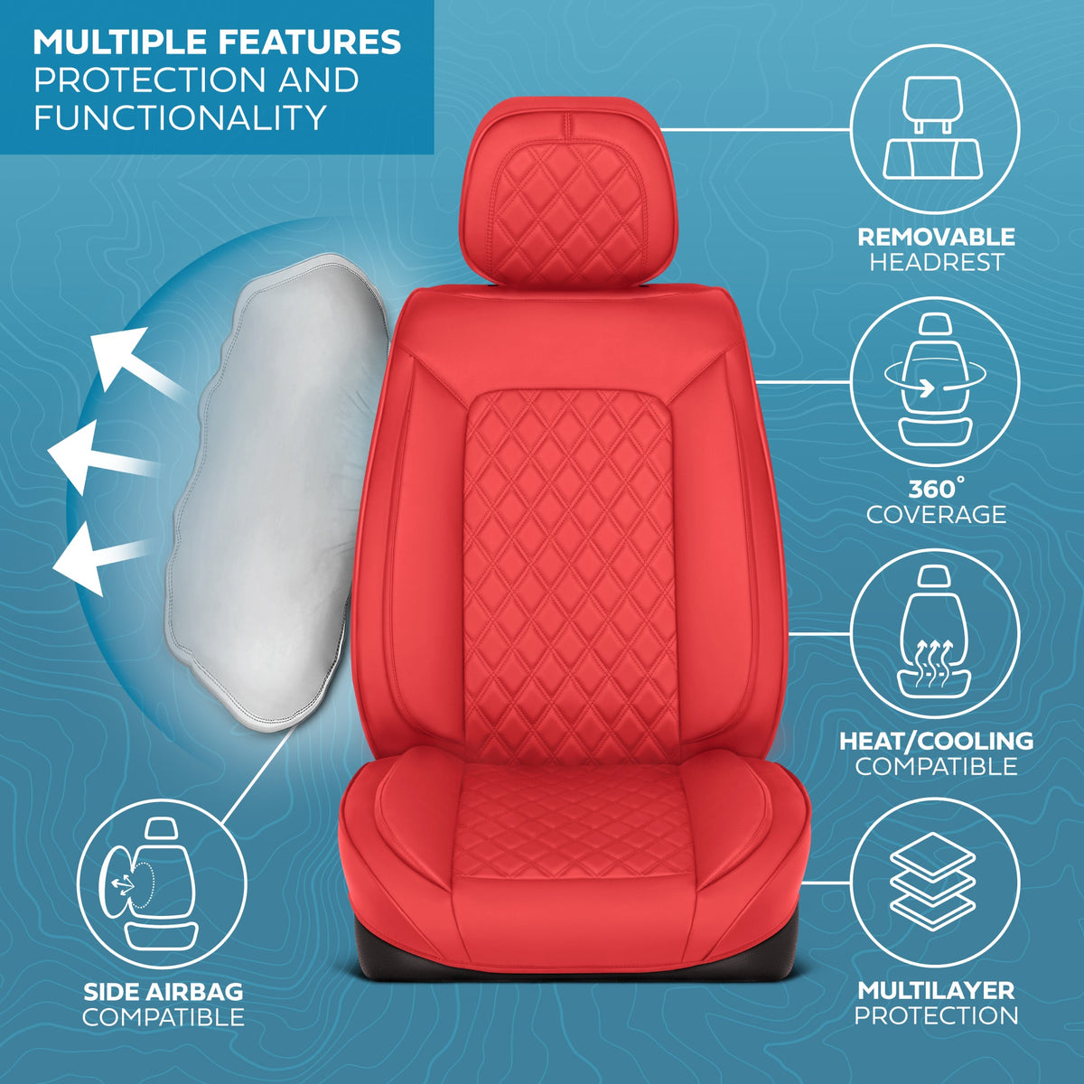 MotorBox Elite Edition Faux Ledersitz Abdeckungen für Autos, LKW und SUV - 2 Red Car Sitz Abdeckungen für Vordersitze - Universal Fit Car Zubehör Automotive Interior Cover Protector für die meisten Fahrzeuge