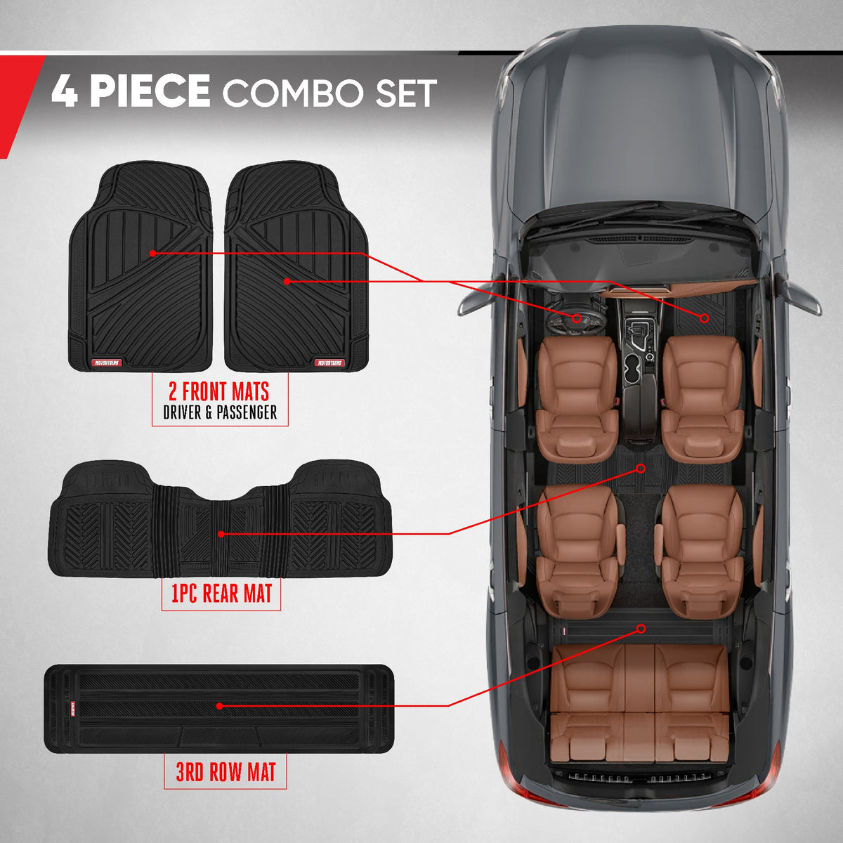 MotorTrend 4-Piece 3-Rows Extra-High Ridgeline Vorderbodenmatten, Mittelbodenmatte und Hinterbodenmatte