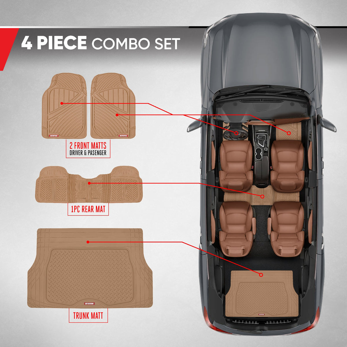 MotorTrend 4-Piece FlexTough Performance Deep Channel Front Floor Mat, Rear Floor Mat und Trunk / Cargo Mat - Heavy Duty, All Weather, Trim to Fit