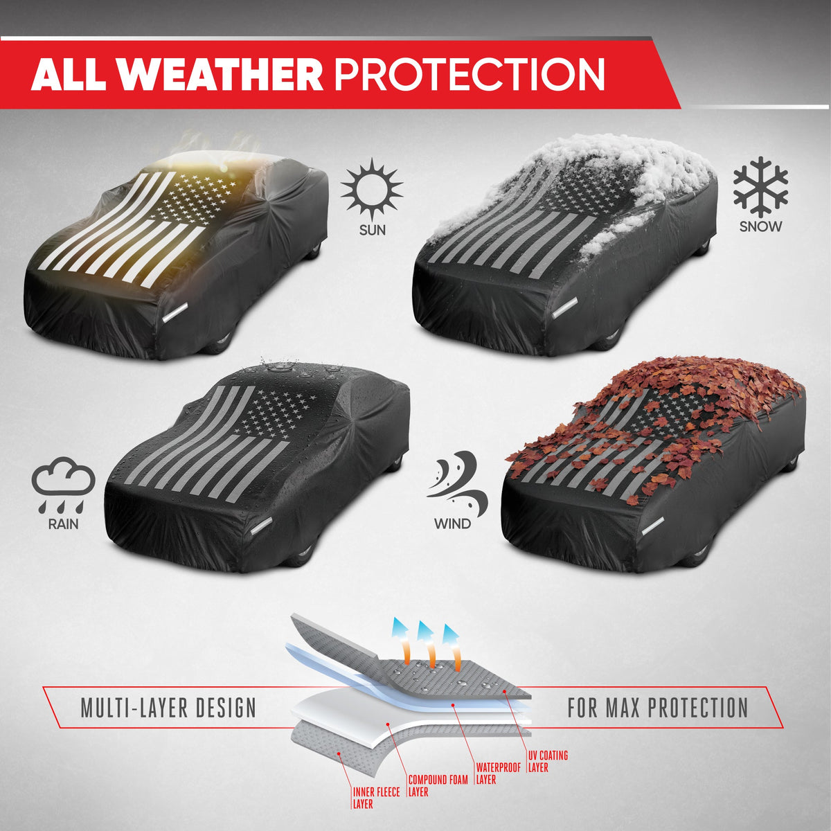 Motor Trend Black USA Flag Wasserdichte Autoabdeckung - Allwetterschutz im Freien, UV-resistent, winddicht, kratzfest - Semi-Universal Fit Limousine Full Car Cover für Sonnenregen Schnee (191'- 210' Länge)