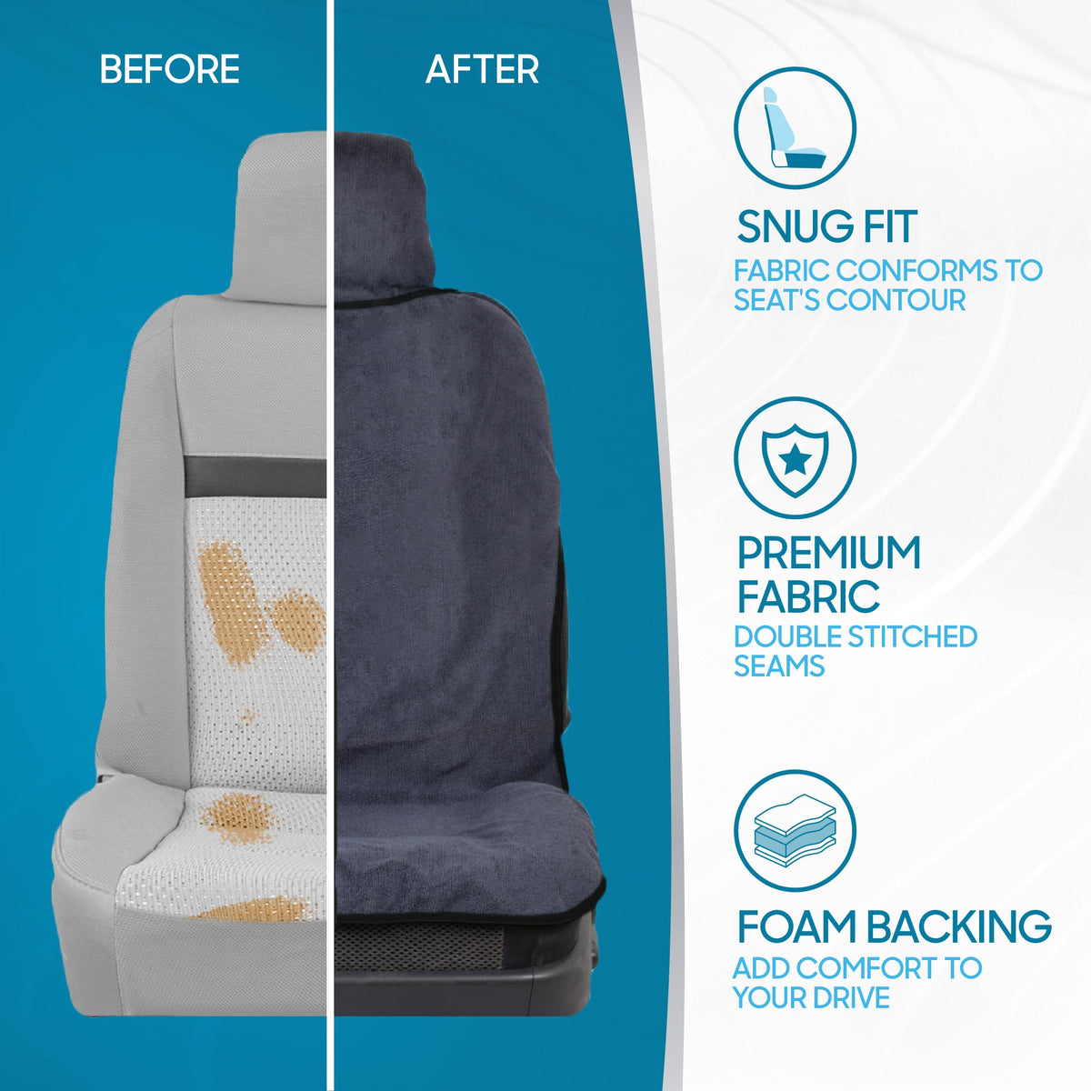 BDK UltraFit Waterpoof Car Seat Towel Cover, Black Trim - Waschbarer Schweißsitz-Protektor, ideal für Fitness-Studio-Surfen-Lauf-Crossfit, passt zu den meisten Auto-LKW Van und SUV (Mehrere Farben)