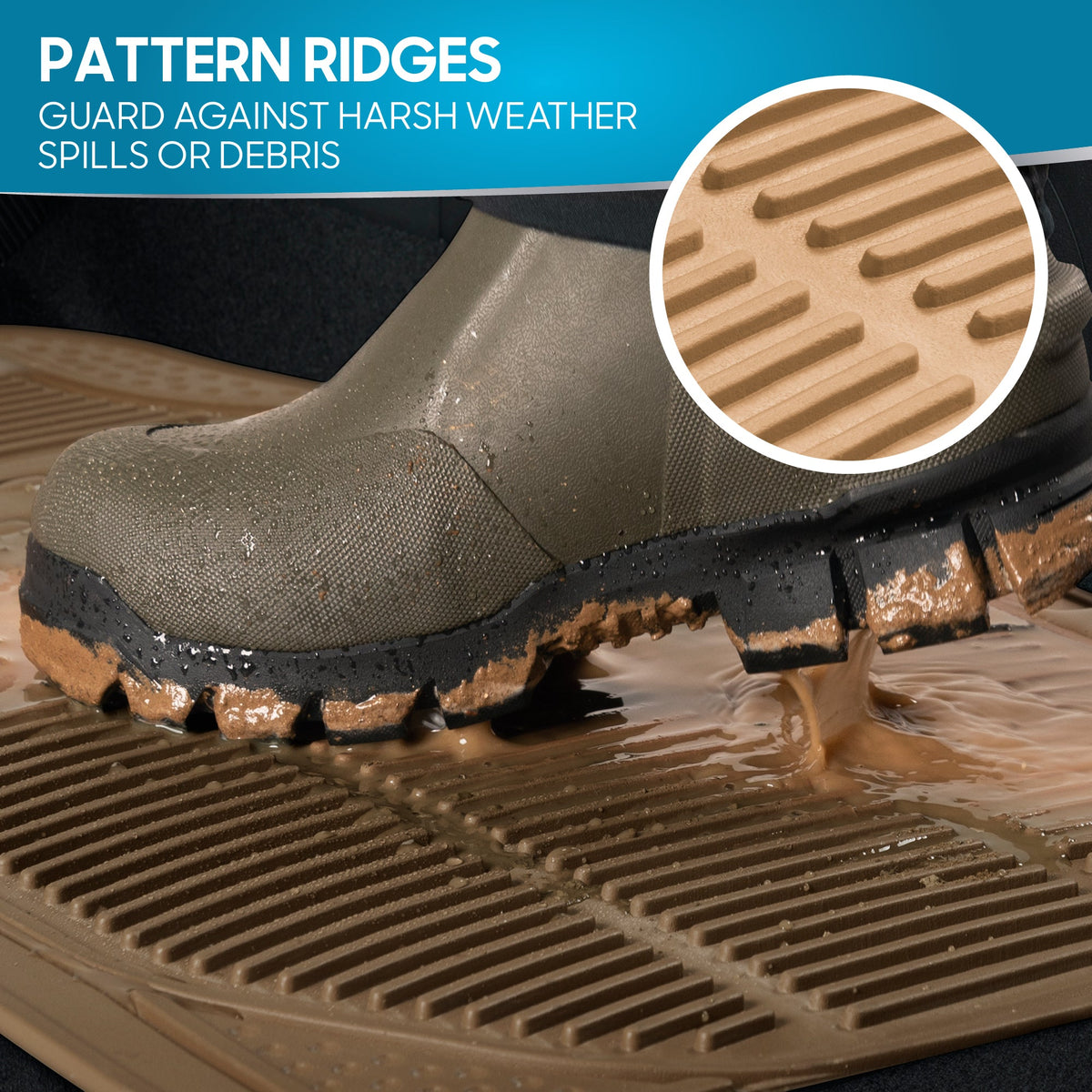BDK 3-Piece Square Heel Pads Vorderbodenmatten und Hinterbodenmatten - Heavy Duty, All Weather, Trimmen Sie, um zu passen