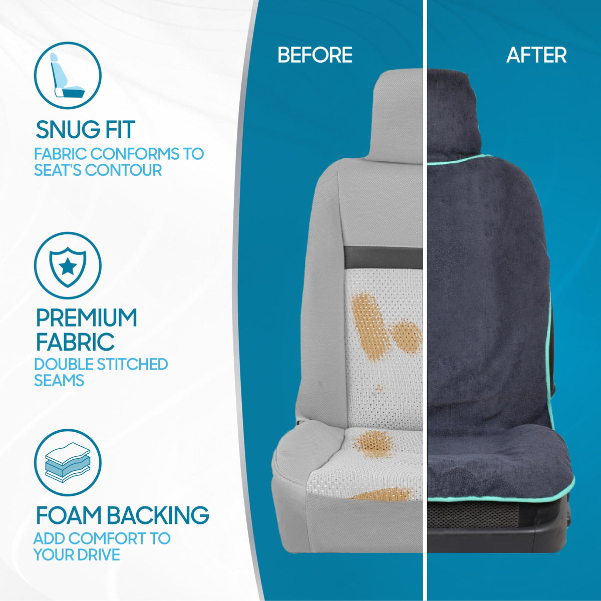 BDK UltraFit Waterpoof Car Seat Towel Cover, Black Trim - Waschbarer Schweißsitz-Protektor, ideal für Fitness-Studio-Surfen-Lauf-Crossfit, passt zu den meisten Auto-LKW Van und SUV (Mehrere Farben)