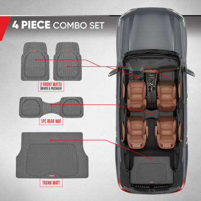 MotorTrend 4-Stück FlexTough Deep Dish Vorderbodenmatten, Hinterbodenmatte und Trunk / Cargo Mat - Heavy Duty, All Weather, Trim to Fit
