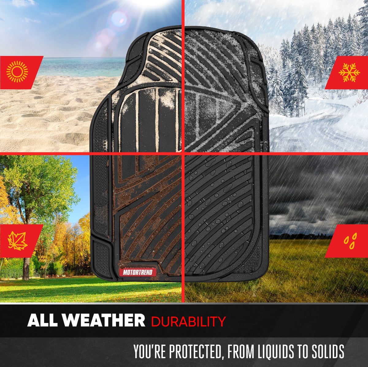 MotorTrend 4-Piece FlexTough Performance Deep Channel Front Floor Mat, Rear Floor Mat und Trunk / Cargo Mat - Heavy Duty, All Weather, Trim to Fit
