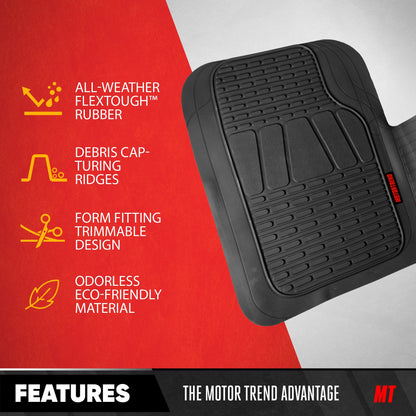 MotorTrend WingRunner Hinterbodenmatte - Trimm to Fit