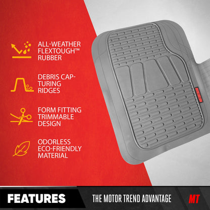 MotorTrend WingRunner Hinterbodenmatte - Trimm to Fit