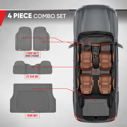 MotorTrend 4-Piece FlexTough Performance Deep Channel Front Floor Mat, Rear Floor Mat und Trunk / Cargo Mat - Heavy Duty, All Weather, Trim to Fit