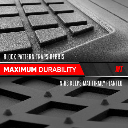 MotorTrend FlexTough Square Groove Trunk / Cargo Liner Mat - Heavy Duty, All Weather, Trim to Fit (54' x 37')