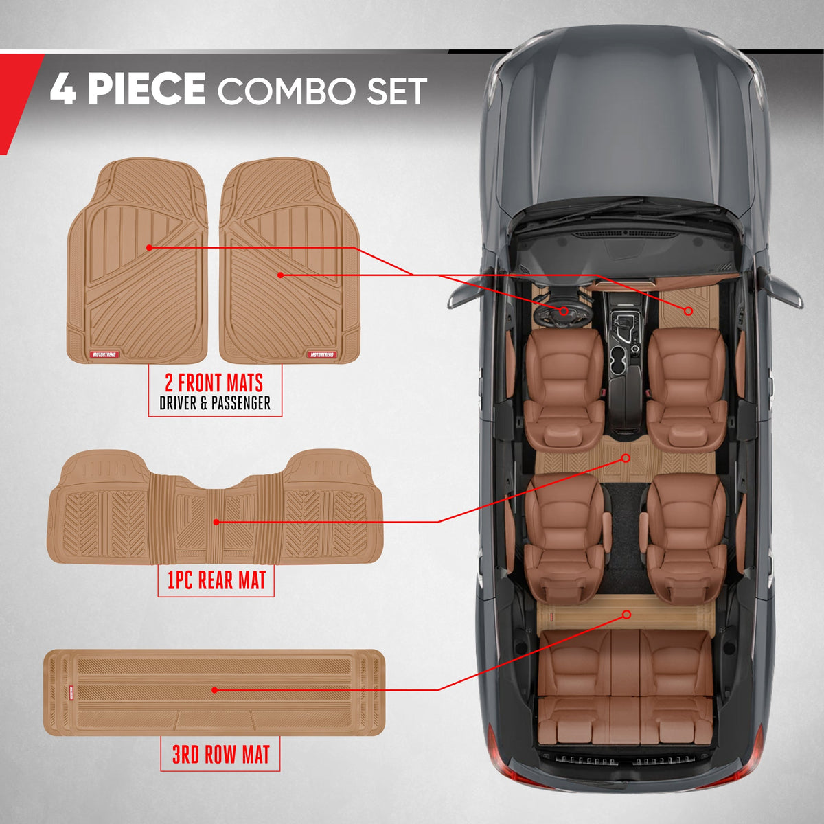 MotorTrend 4-Piece 3-Rows Extra-High Ridgeline Vorderbodenmatten, Mittelbodenmatte und Hinterbodenmatte