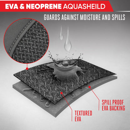 Motor Trend Kohle grau Autositz Abdeckungen Set - 2 Vordersitze - Spill-Proof Neopren CarSeat Cover Protector für Autos - Automotive Interior Car Zubehör für SUV & Kleine LKW - Semi Universal Fit