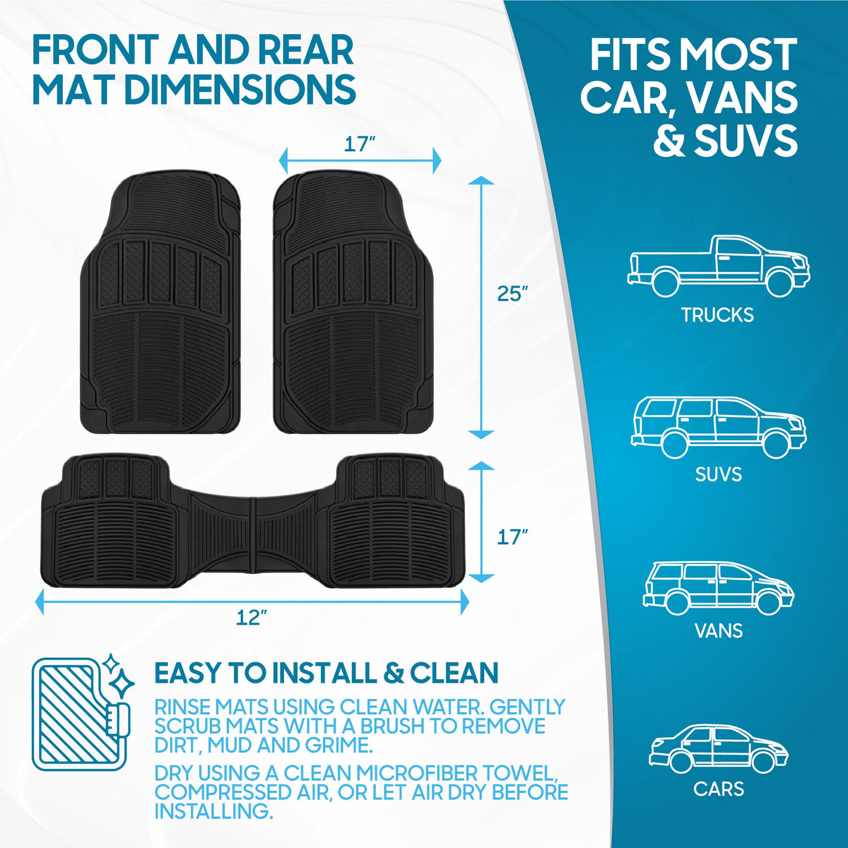 BDK 3-Piece Square Heel Pads Vorderbodenmatten und Hinterbodenmatten - Heavy Duty, All Weather, Trimmen Sie, um zu passen