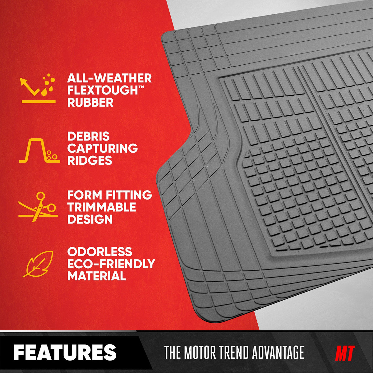 MotorTrend FlexTough Square Groove Trunk / Cargo Liner Mat - Heavy Duty, All Weather, Trim to Fit (54' x 37')