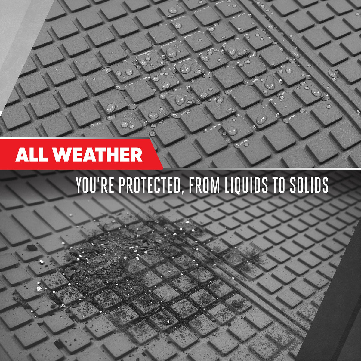 MotorTrend FlexTough Square Groove Trunk / Cargo Liner Mat - Heavy Duty, All Weather, Trim to Fit (54' x 37')