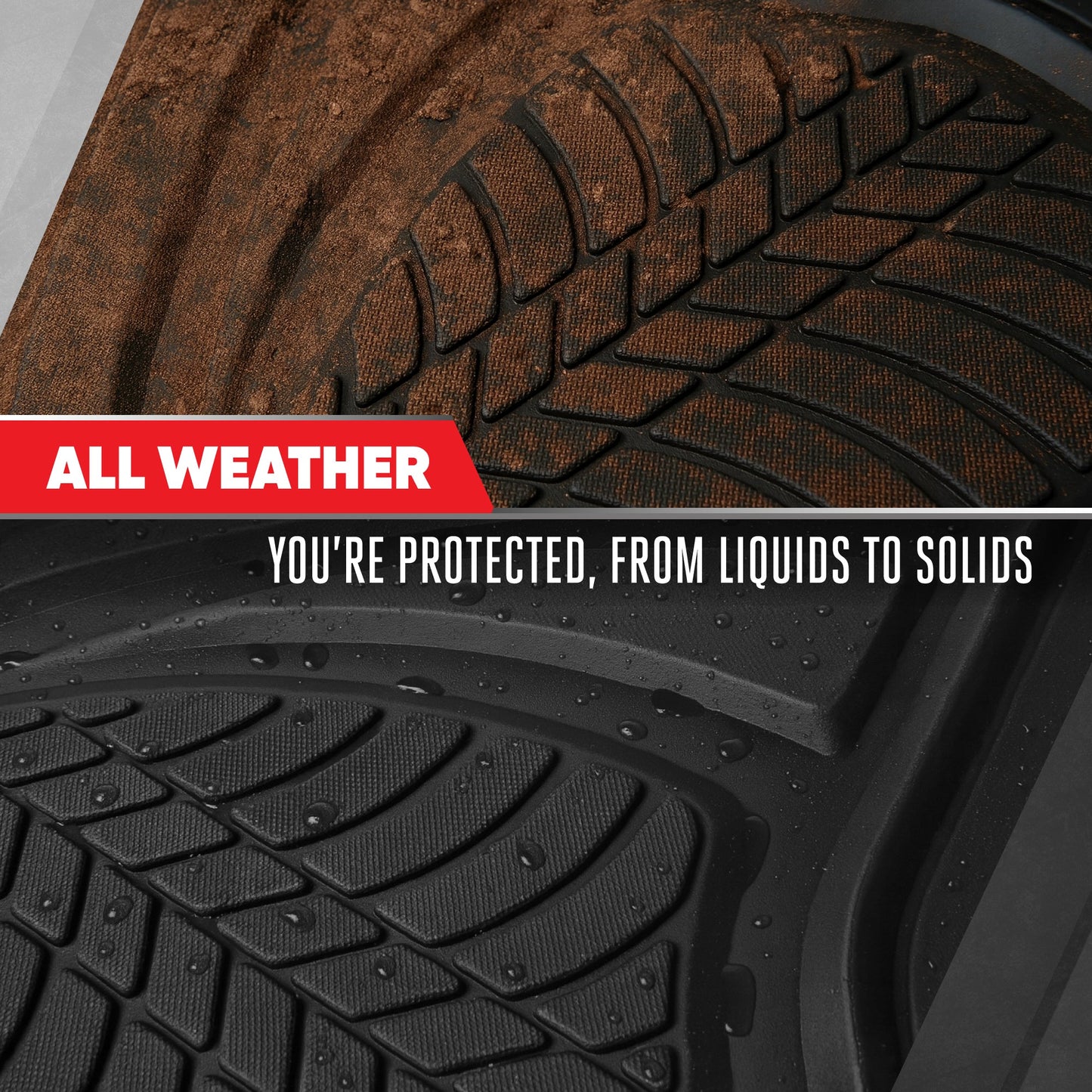 Motor Trend FlexTough Guard Allwetter-Bodenmatten für Autos - Schwarze wasserdichte Gummibodenmatten, universelles Trim-to-Fit-Autozubehör für Autos, LKW & SUV