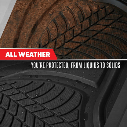 Motor Trend FlexTough Guard Allwetter-Bodenmatten für Autos - Schwarze wasserdichte Gummibodenmatten, universelles Trim-to-Fit-Autozubehör für Autos, LKW & SUV