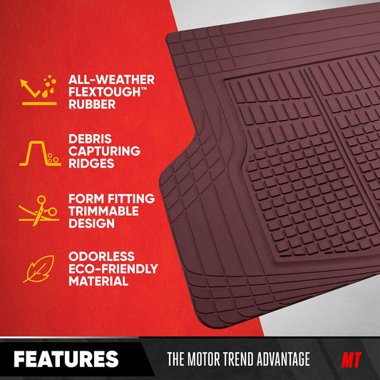 Motor Trend FlexTough Rear Cargo Mat - Heavy-Duty Trimmable Car Trunk Mat für die Rückseite des SUV, Universal Rear Cargo Liner für SUV, Flexible Trunk Liner, Automotive Floor Mats & Cargo Liners (Burgundy)