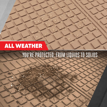 MotorTrend FlexTough Square Groove Trunk / Cargo Liner Mat - Heavy Duty, All Weather, Trim to Fit (54' x 37')