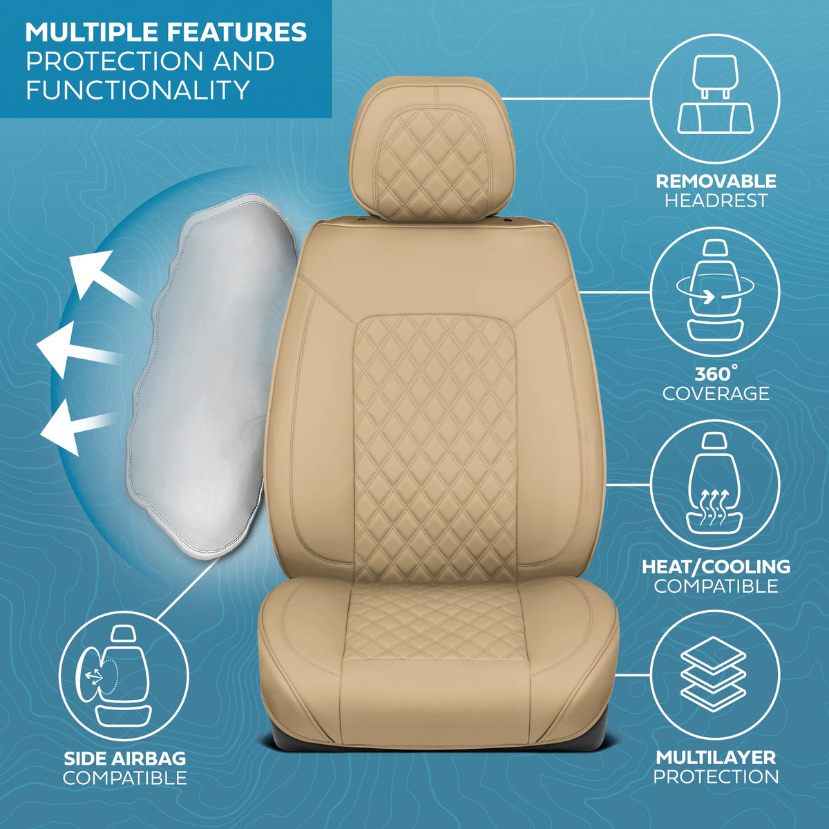 MotorBox Prestige Edition Faux Ledersitzbezüge für Autos, LKW und SUV - 2 Beige Autositzbezüge für Vordersitze - Universal Fit Car Zubehör Automotive Interior Protector für die meisten Fahrzeuge