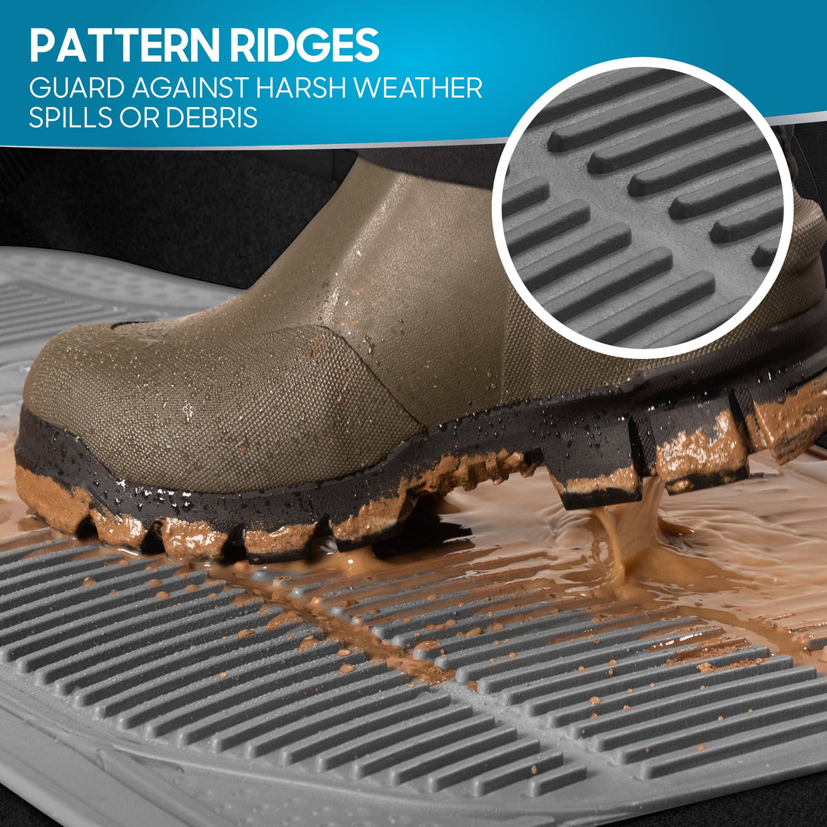 BDK 3-Piece Square Heel Pads Vorderbodenmatten und Hinterbodenmatten - Heavy Duty, All Weather, Trimmen Sie, um zu passen