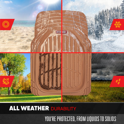 MotorTrend 4-Stück FlexTough Deep Dish Vorderbodenmatten, Hinterbodenmatte und Trunk / Cargo Mat - Heavy Duty, All Weather, Trim to Fit