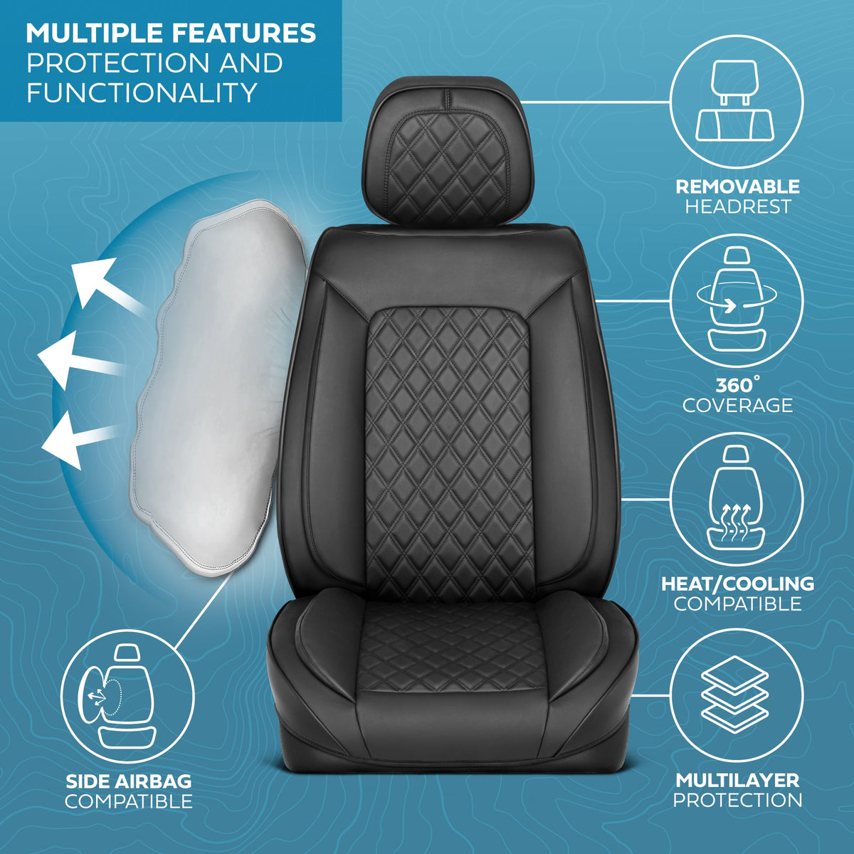 MotorBox Elite Edition Faux Ledersitz Abdeckungen für Autos, LKW und SUV - 2 schwarze Autositz Abdeckungen für Vordersitze - Universal Fit Car Zubehör Automotive Interior Cover Protector für die meisten Fahrzeuge