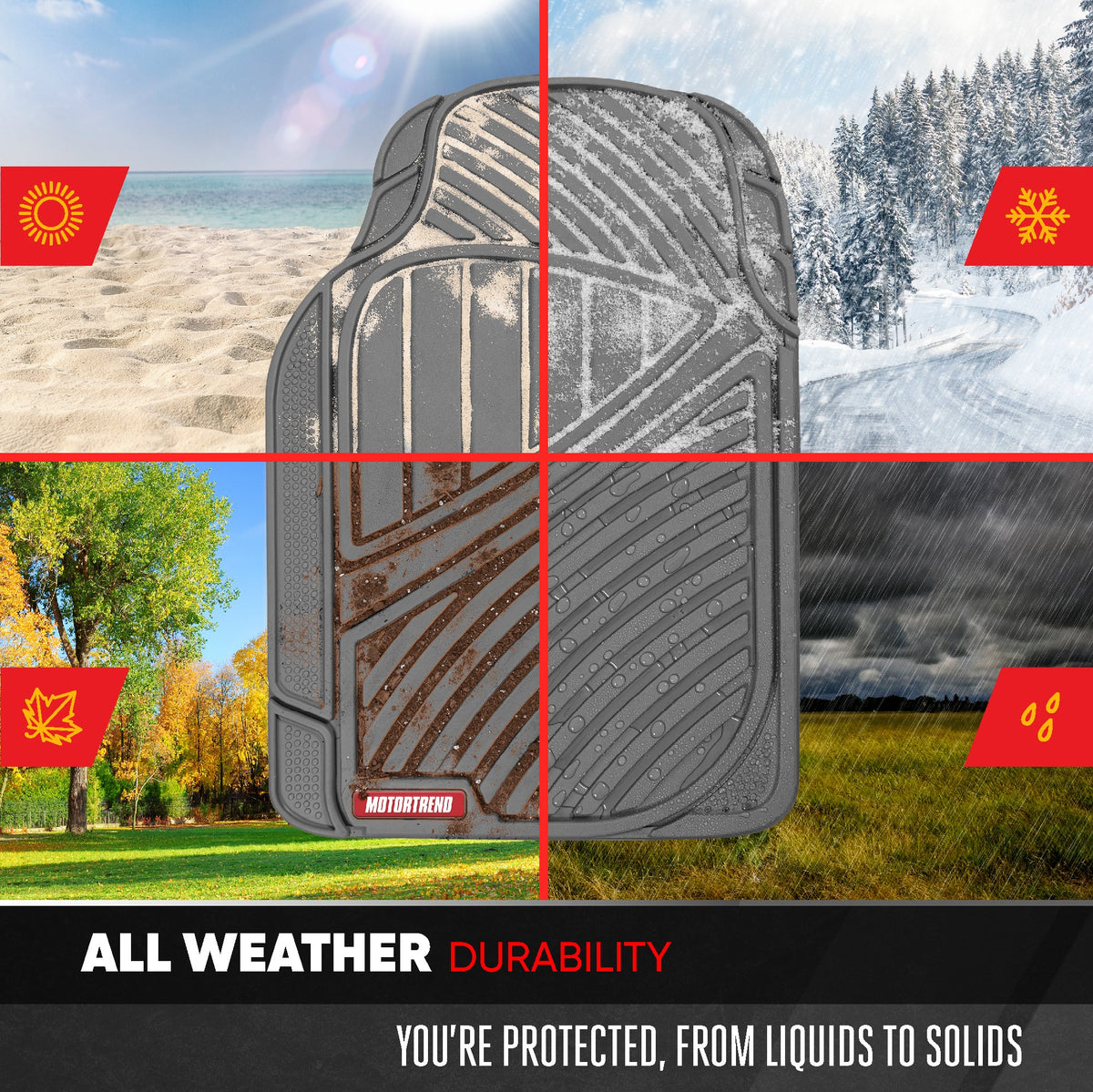 MotorTrend 4-Piece FlexTough Performance Deep Channel Front Floor Mat, Rear Floor Mat und Trunk / Cargo Mat - Heavy Duty, All Weather, Trim to Fit