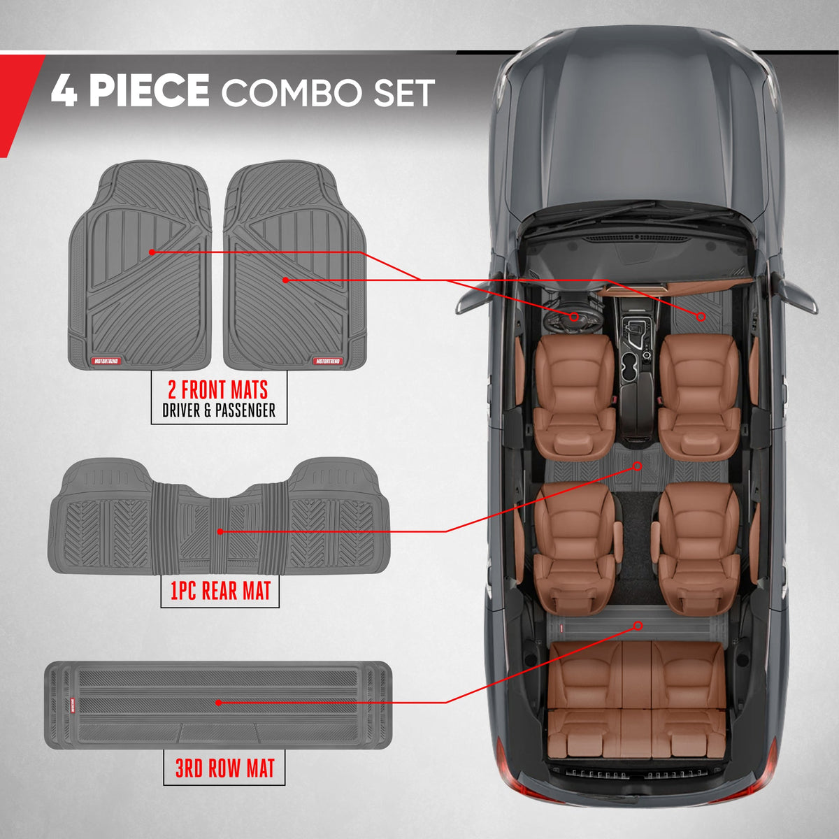 MotorTrend 4-Piece 3-Rows Extra-High Ridgeline Vorderbodenmatten, Mittelbodenmatte und Hinterbodenmatte