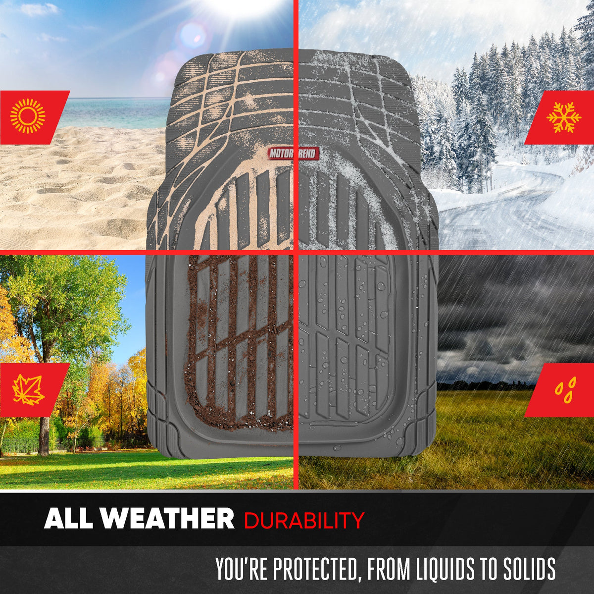 MotorTrend 4-Stück FlexTough Deep Dish Vorderbodenmatten, Hinterbodenmatte und Trunk / Cargo Mat - Heavy Duty, All Weather, Trim to Fit