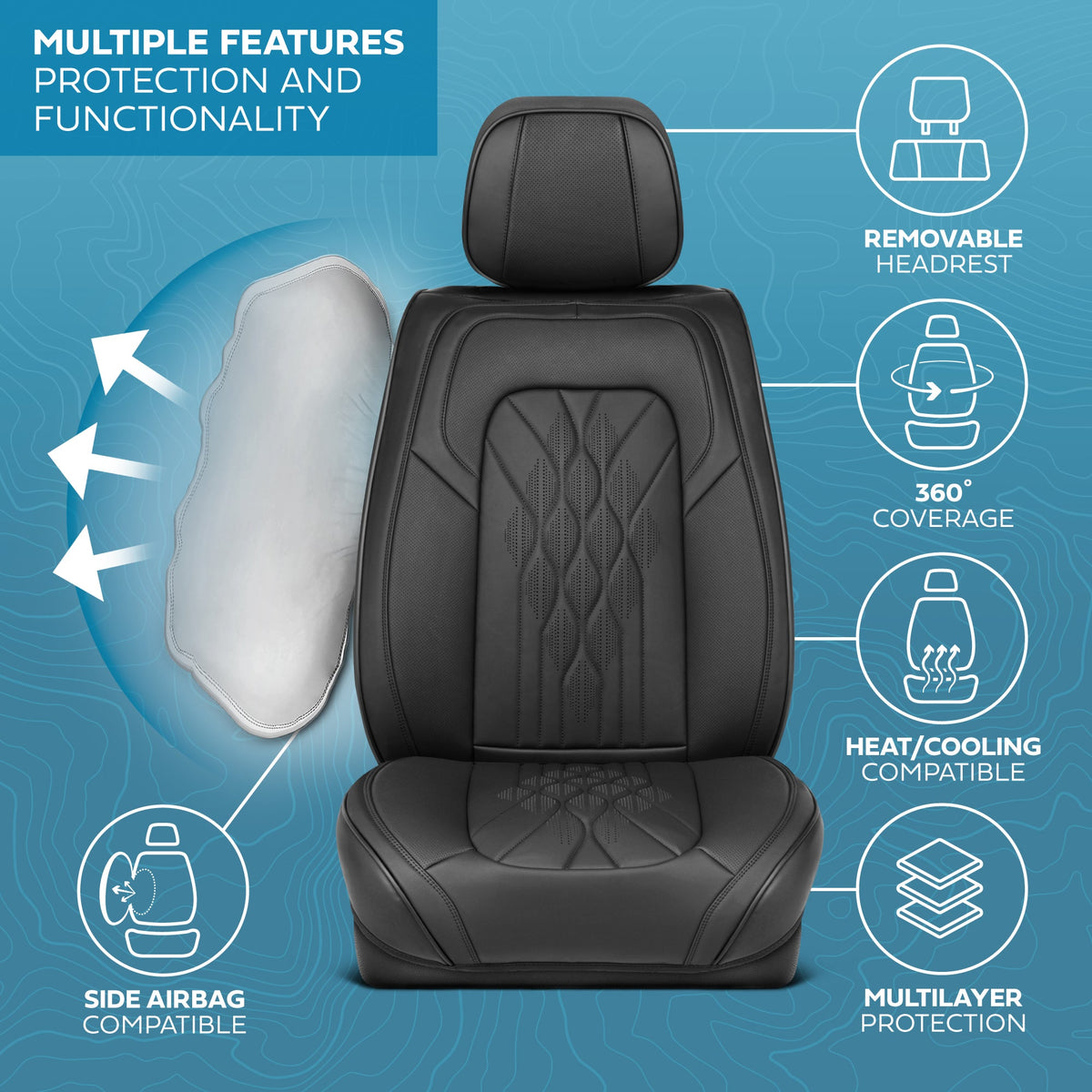 MotorBox Elite Edition Faux Ledersitz Abdeckungen für Autos, LKW und SUV - 2 schwarze Autositz Abdeckungen für Vordersitze - Universal Fit Car Zubehör Automotive Interior Cover Protector für die meisten Fahrzeuge