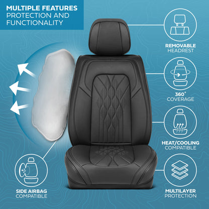 MotorBox Elite Edition Faux Ledersitz Abdeckungen für Autos, LKW und SUV - 2 schwarze Autositz Abdeckungen für Vordersitze - Universal Fit Car Zubehör Automotive Interior Cover Protector für die meisten Fahrzeuge