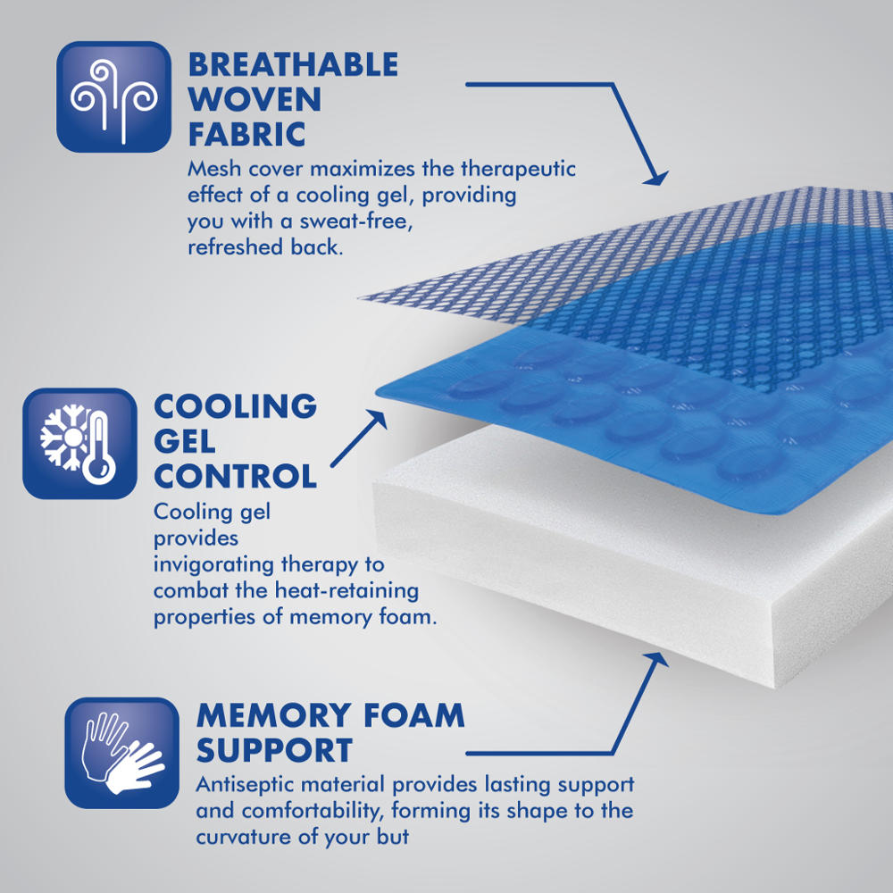 Motor Trend Kühlung Auto Lumbal Support Cushion - Hergestellt mit Memory Foam für maximale Coccyx Komfort & Rücken Tailbone Schmerzlinderung, ideal für Auto- und Bürostühle (MTCG-100)