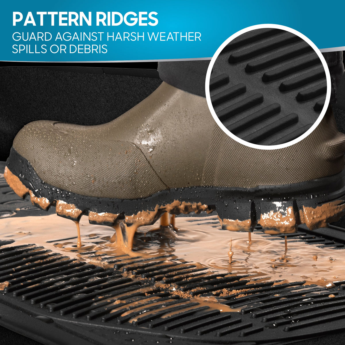 BDK 3-Piece Square Heel Pads Vorderbodenmatten und Hinterbodenmatten - Heavy Duty, All Weather, Trimmen Sie, um zu passen